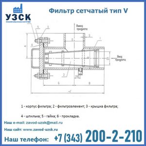 Фильтр сетчатый ФС по Т-ММ-11-2003 в Пензе