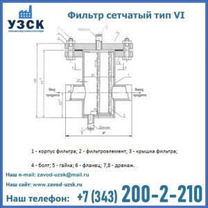 Фильтр сетчатый ФС по Т-ММ-11-2003 в Пензе